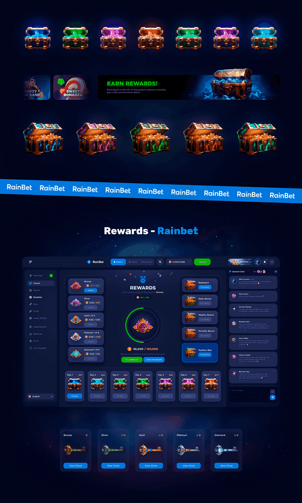 Rainbet-ervaring | Gratis weddenschappen, voordelen en klachten